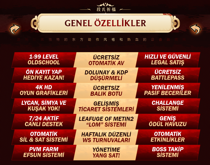 Metin2 PvP Server tanıtımı